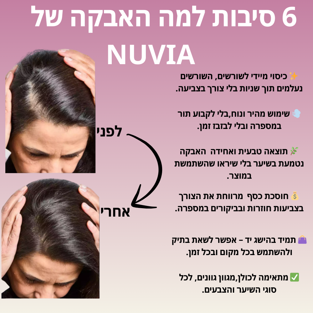 אבקת Nuvia-"לכיסוי שורשי השיער"