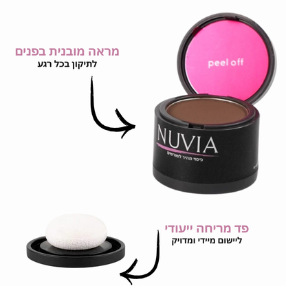 "ערכת הטיפוח שהצילה לי את היום יום"