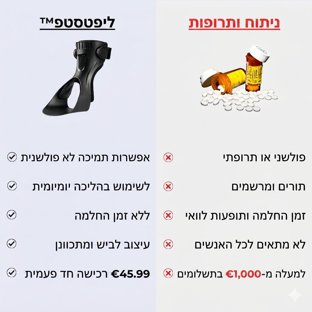 משקם ההליכה של nuvia