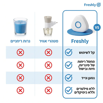Freshly | המנטרל ריח סיגריות בעלי חיים ומטבח בלחיצה אחת